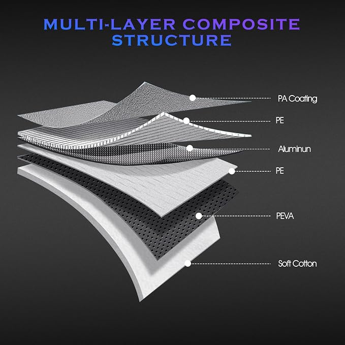 Car Cover Custom Fit for Mazda Miata MX-5 1989-2025, 6 Layers Truck Cover - Image 3
