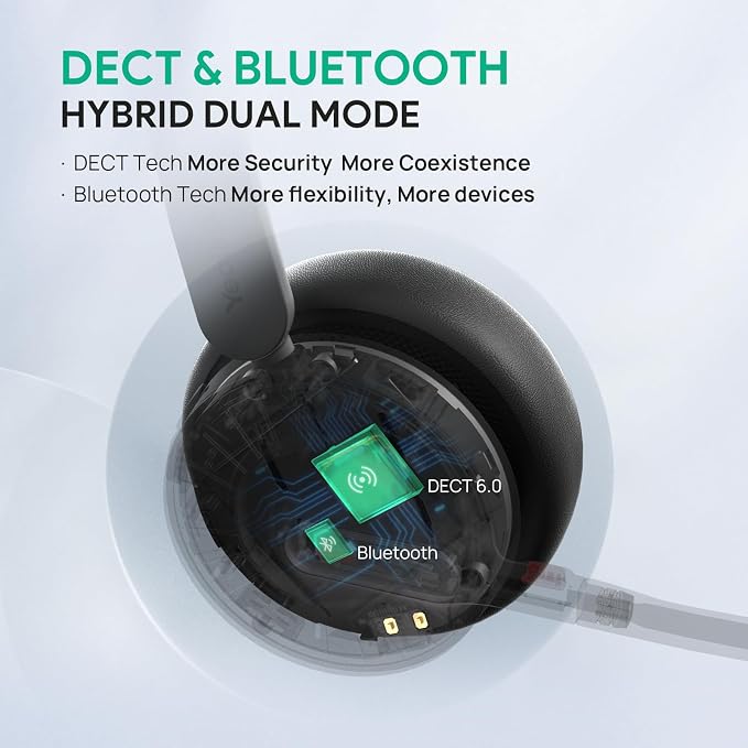 Yealink WH64 Mono Teams Wireless Headset, DECT & Bluetooth Dual-Mode 606 ft - Image 2