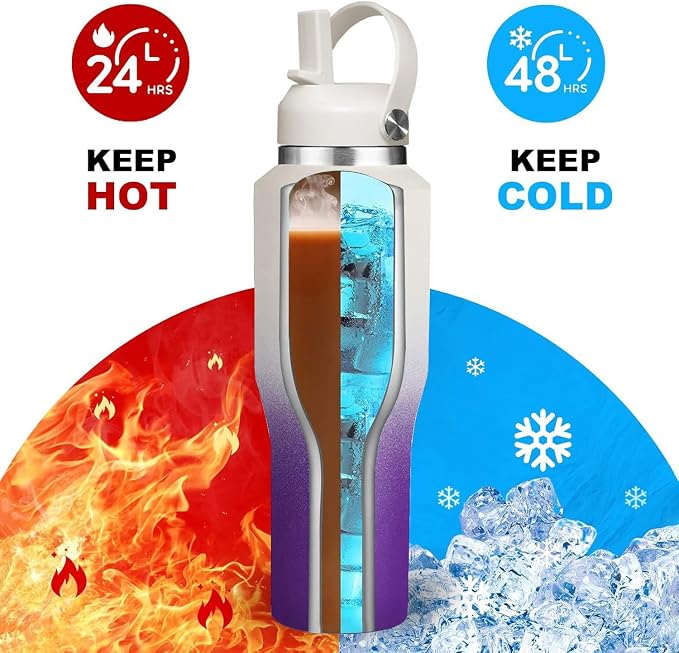 SENDESTAR SENDESTAR 40oz Stainless Steel Water Bottle, Double Wall Vacuum - Image 2