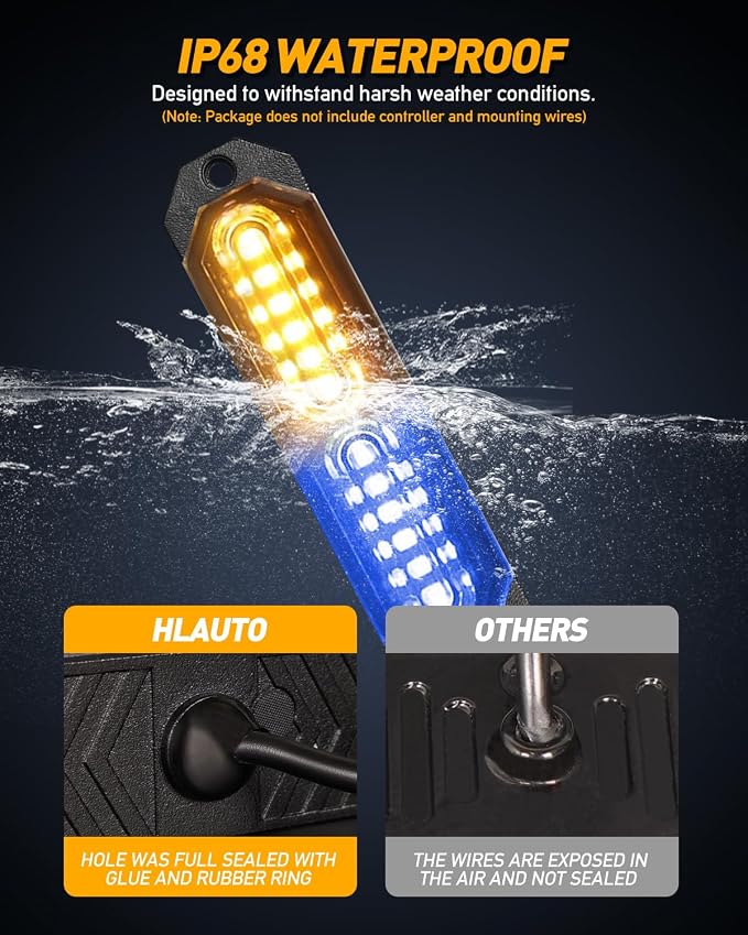 HLauto 1200T Emergency Strobe Grille Lights: 8pcs 12 LED Sync Feature Safety - Image 4