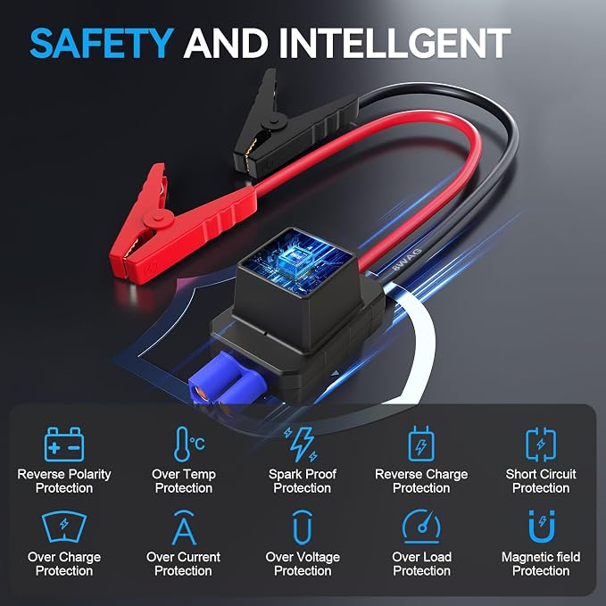 NWISE Car Jump Starter, 2000A Peak 20000mAh Portable Battery Pack - Image 6