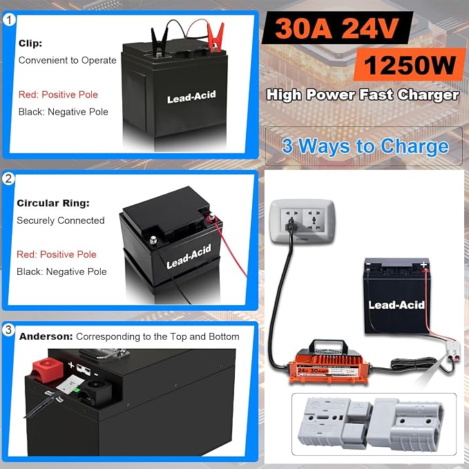30A 24V Battery Charger 24 Volt Forklift Fast Charger - Image 2