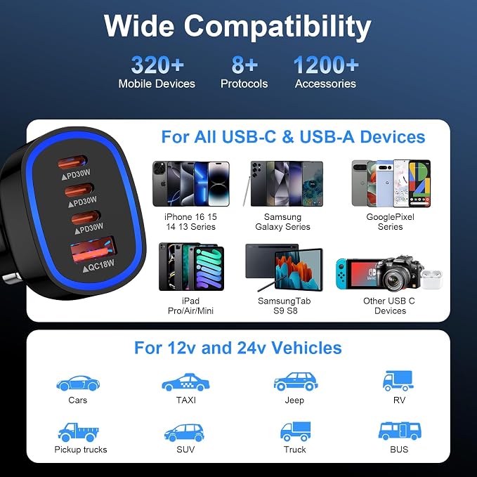 90W 4-Port Super Fast USB C Car Charger - Image 3