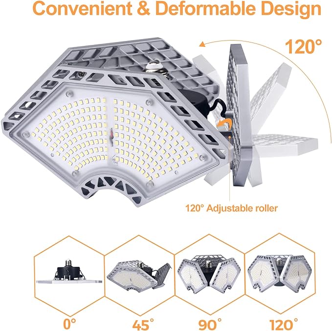 KERNOWO LED Garage Lights, 140W 18500 Lumens Garage Lighting, 6000K Daylight - Image 2
