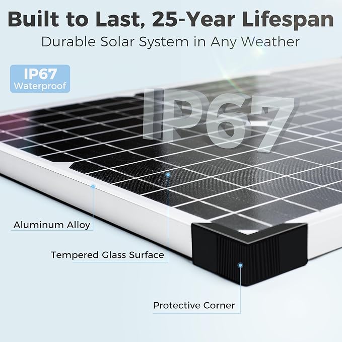Solar Panel Kit 20W 12V with MPPT Controller, Solar Battery Trickle Charger - Image 4