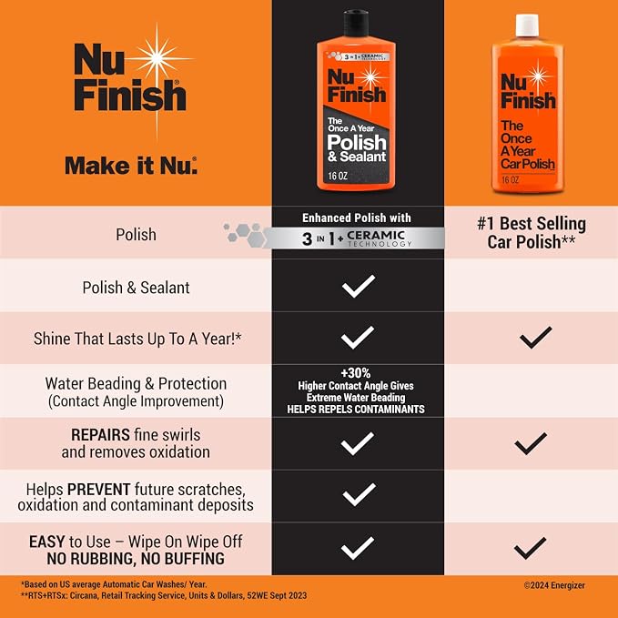 Nu Finish Once a Year Polish and Sealant, Car Polish and Paint Sealant - Image 2