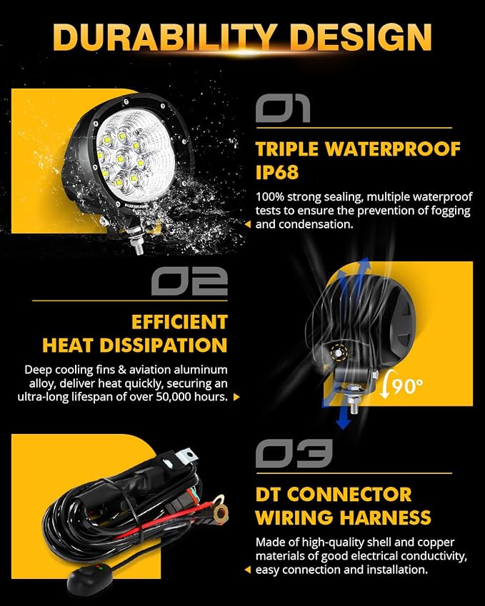 Auxbeam P4 Series Flood Beam LED Pods 4 Inch 90W Round Offroad Fog Lights - Image 4
