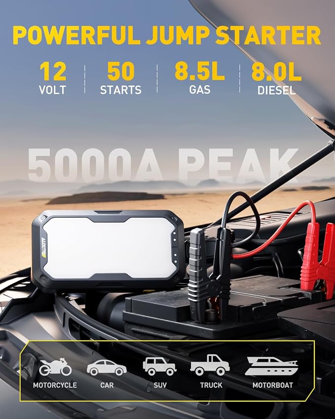 AUXITO Car Battery Jump Starter: 5000A Portable Jump Starter Up to 8.5L Gas and - Image 2
