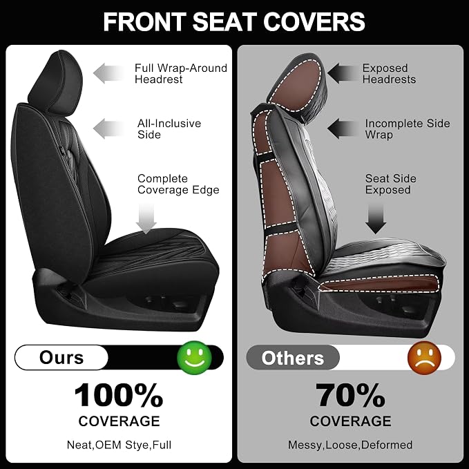 AOMSAZTO Ford Ranger Seat Covers: Full Set Custom Fit 2019 2020 2021 2022 2023 - Image 4