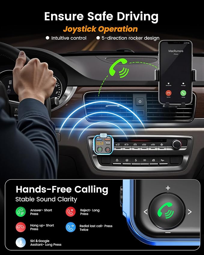 LENCENT FM Transmitter in-Car Adapter, Type-C PD 20W+ QC3.0 Fast USB Charger - Image 2