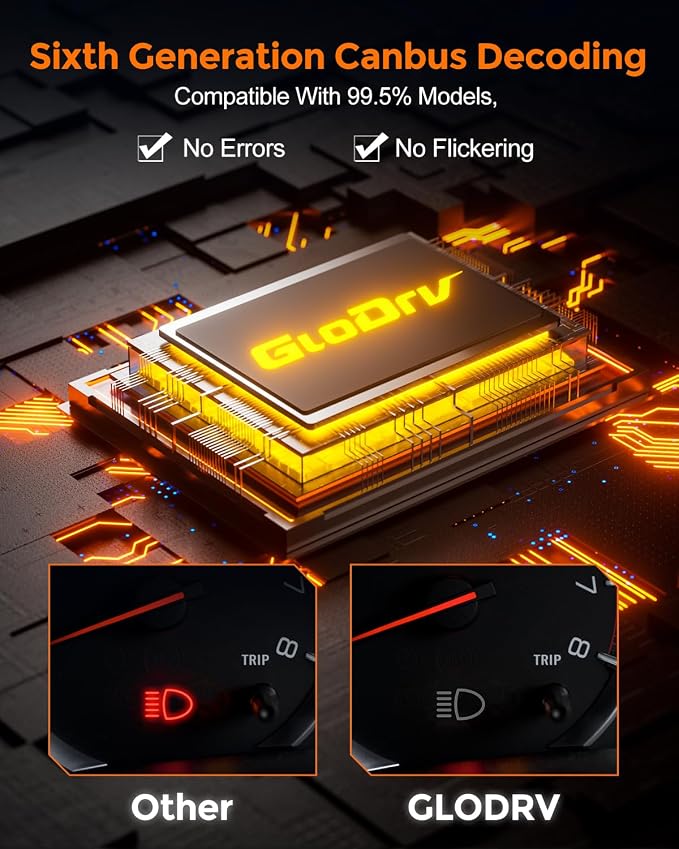 9012 Bulbs 40000lm 800% Brighter 1:1 Mini Size Design - Image 6