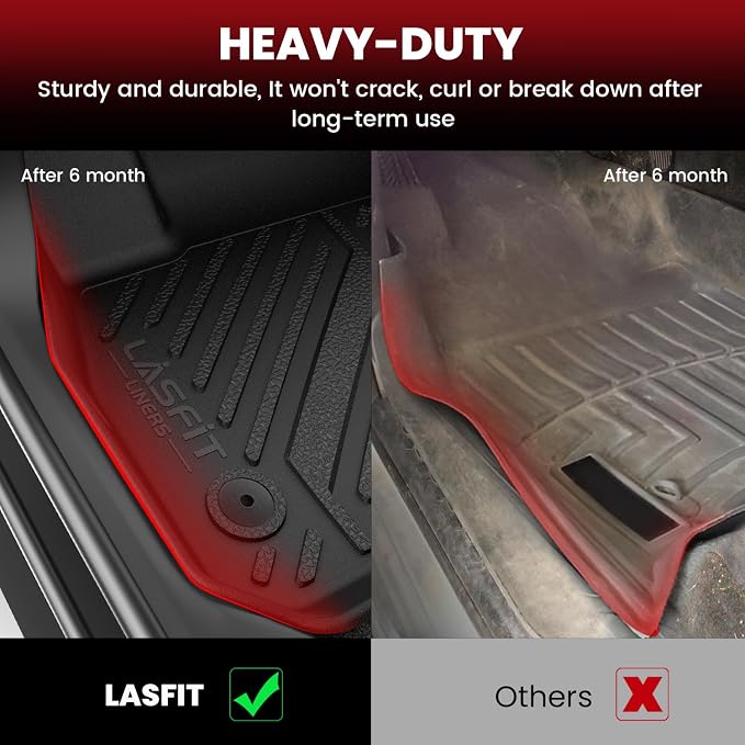 LASFIT Floor Mats & Cargo Mat for Lexus ES 2019-2025, TPE All Weather Custom - Image 4