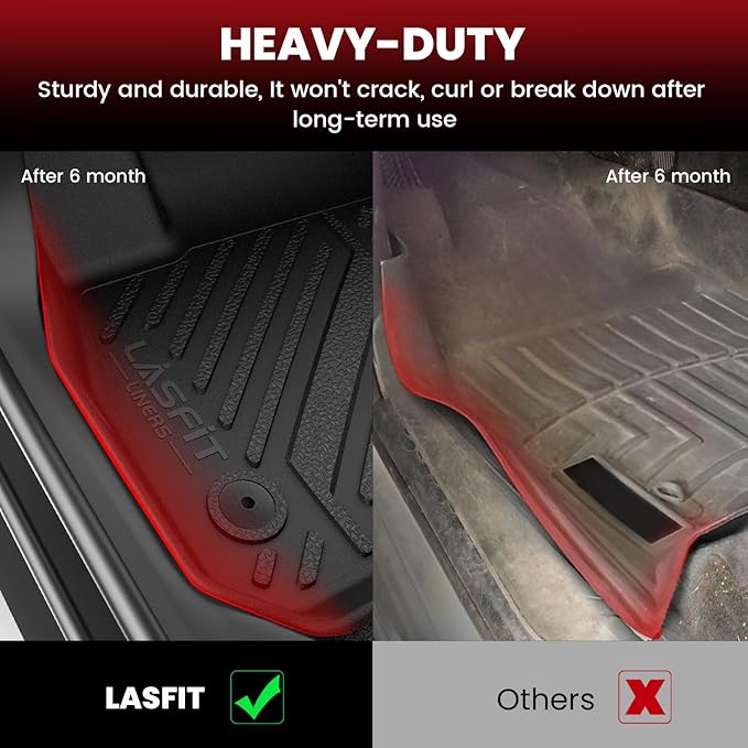 LASFIT Floor Mats & Cargo Liner Fit - Image 3