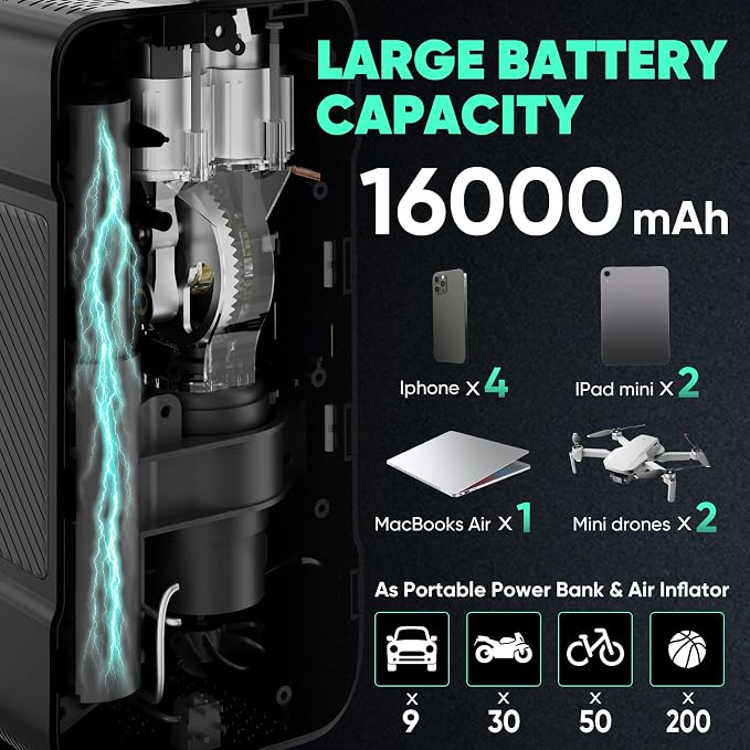 BY01 Tire Inflator Portable Air Compressor - Image 3