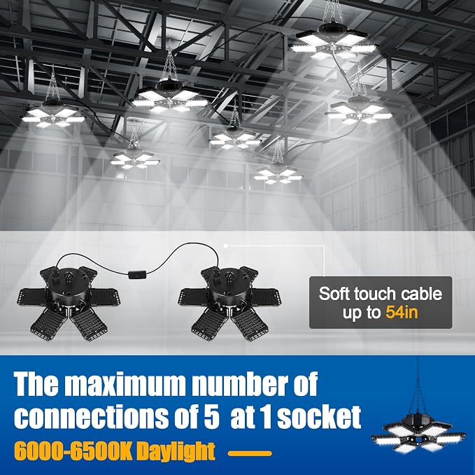 LED Garage Lights 2 Pack - 180W - Image 3