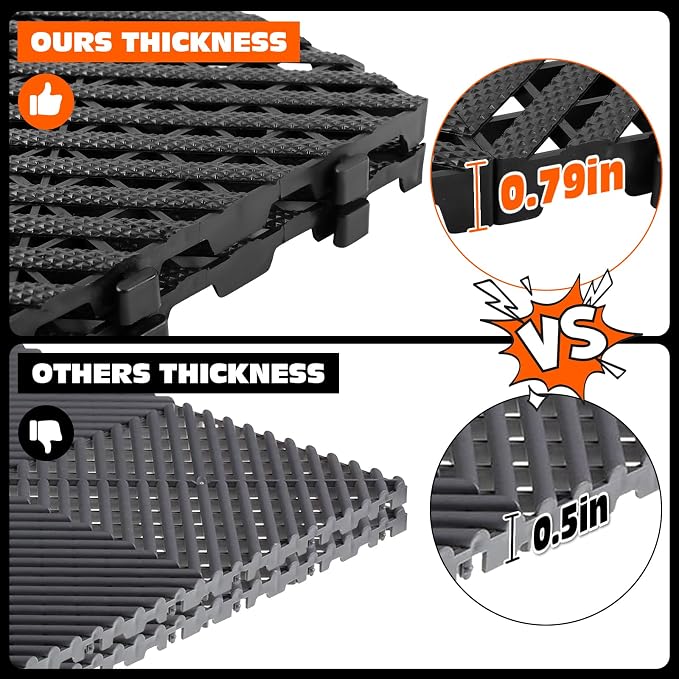 Interlocking Garage Floor Tiles - Image 4