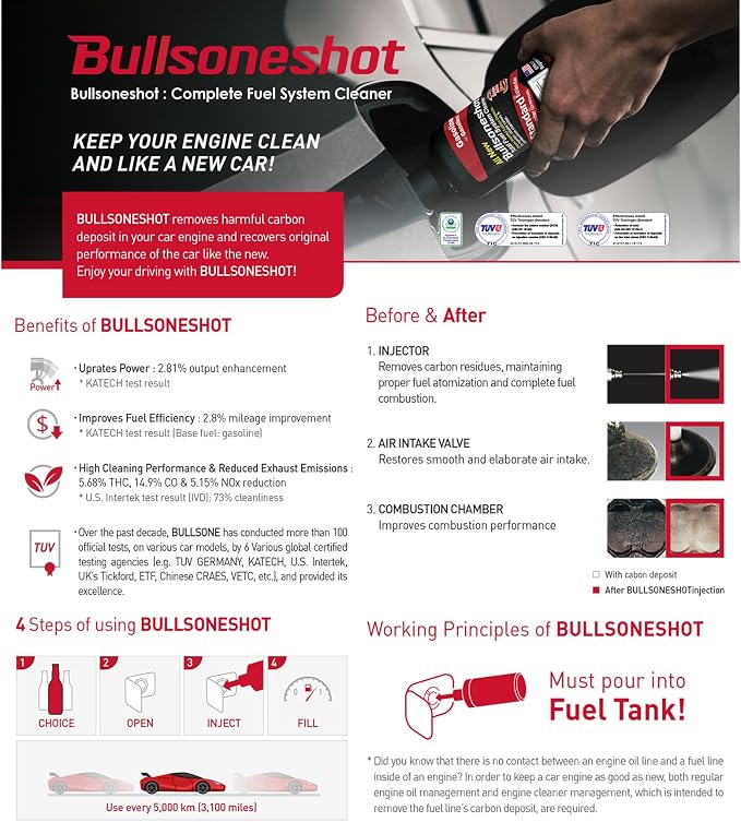 2 Pack Bullsoneshot Standard Total Fuel System Cleaner & Fuel Additive - Image 8