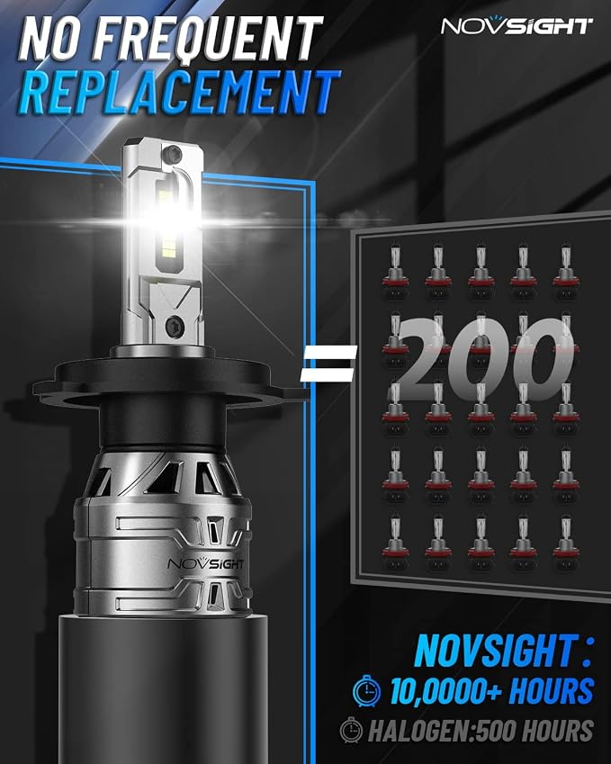 NOVSIGHT H4/HB2/9003 Bulbs Upgraded, 400% Brightness H4 Fog Bulbs, Quick - Image 4