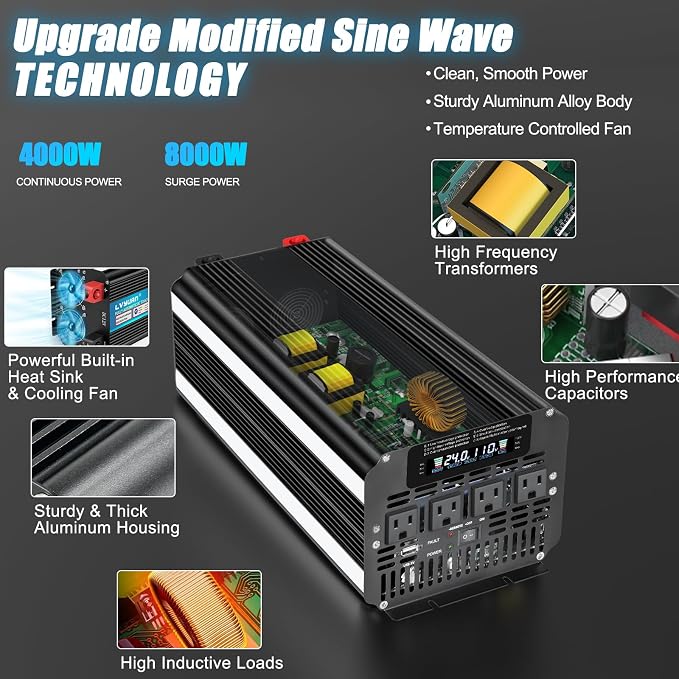 LVYUAN 4000 Watt Power Inverter 24V to 110V 120V - Image 5