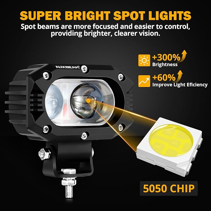 Auxbeam 4 Inch LED Square Pod Light, 60W White Spot Beam Driving Fog Light - Image 2