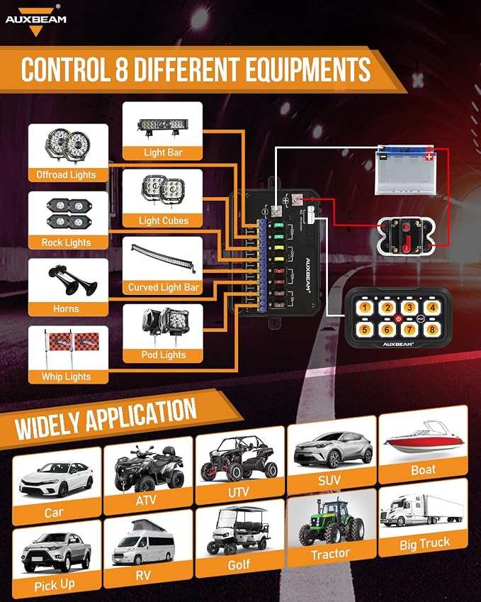 Auxbeam 8 Gang Switch Panel Bluetooth AR-800 RGB Switch Pod - Image 9