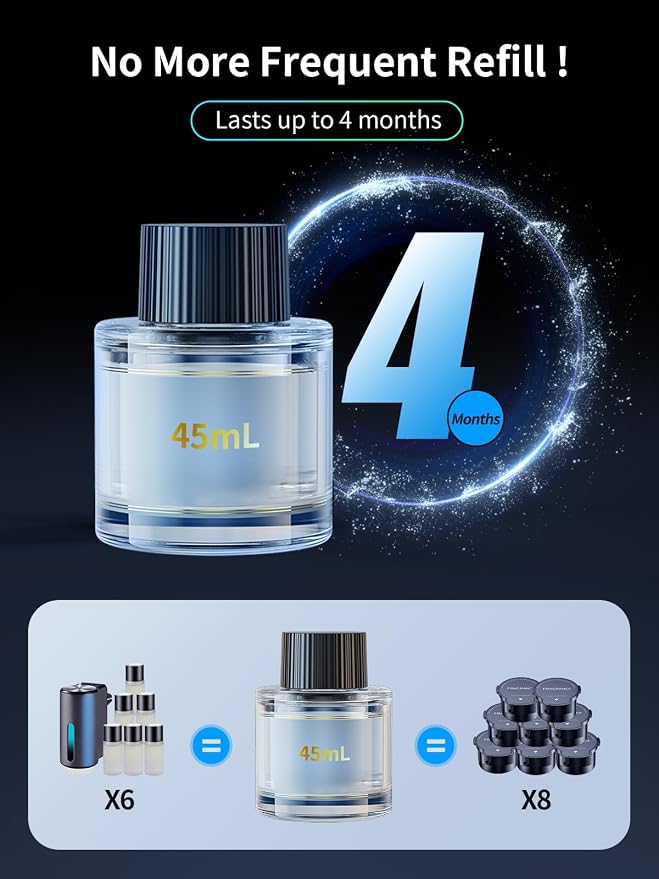 Ceeniu Smart Car Air Freshener, Enlarged Spray Nozzle, Advanced Ultrasonic - Image 6
