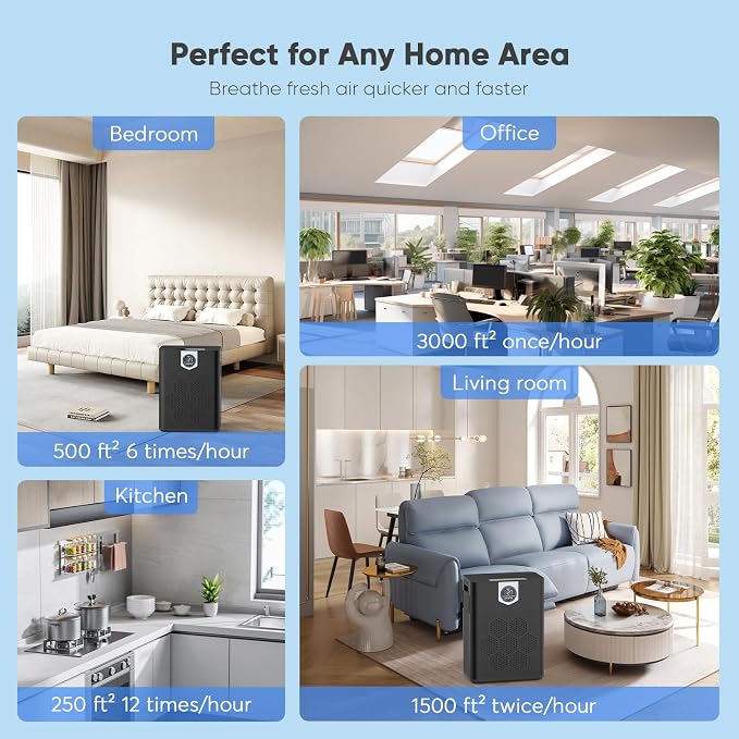 Air Purifier for Home Large Room Bedroom Up to 3000 Ft² - Image 9