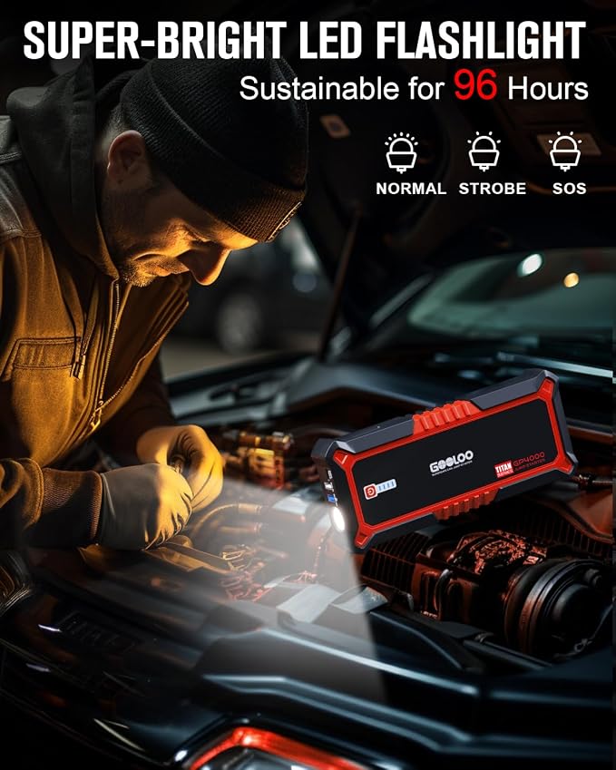 GOOLOO GP4000 4000A Peak Car Battery Jump Starter, Portable Battery Booster - Image 4