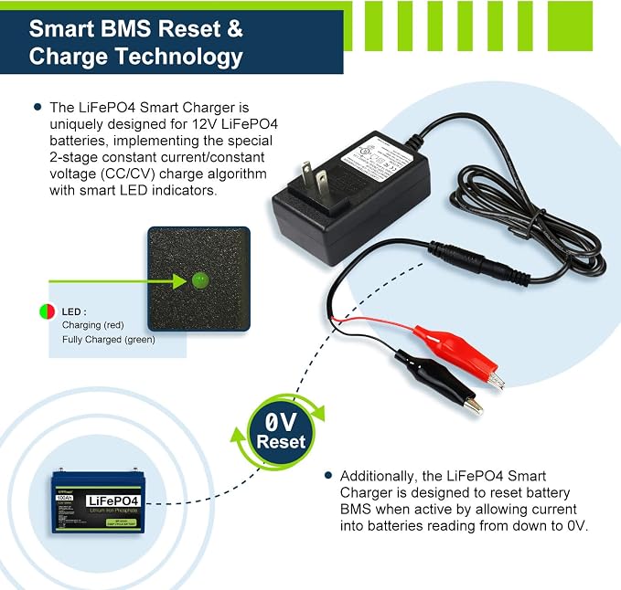 ExpertPower 12V 1A Smart Charger - Image 4