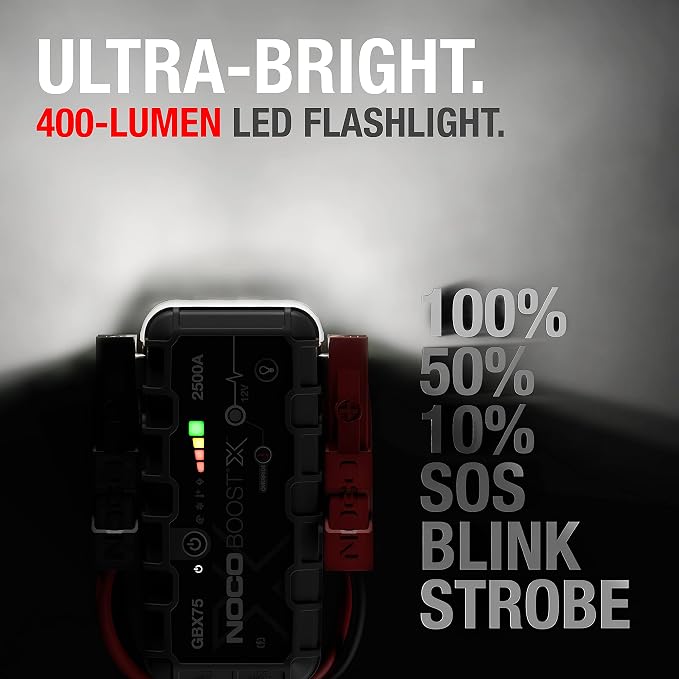 NOCO Boost X GBX75: 2500A UltraSafe Jump Starter – 12V Lithium Battery Booster - Image 6