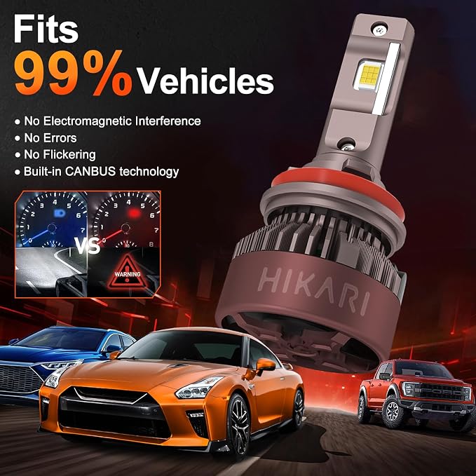 HIKARI 2025 Darkenex 9012 HIR2 LED Fog light, 40000LM Pure White 6000K LED Bulbs - Image 6
