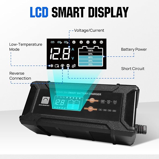 ECO-Worthy 12V/24V 20A Smart Battery Charger Maintainer, Auto Voltage Detect - Image 5