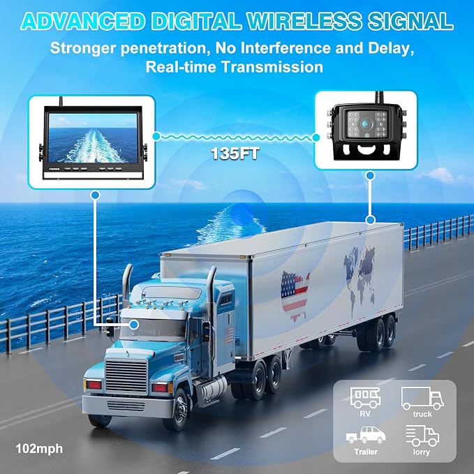Fookoo HD 10" Wireless Backup Camera System, 1080P 10-inch Quad Split Monitor - Image 5