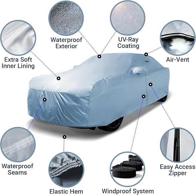 iCarCover Custom Car Cover for Jaguar XJ-Series, XJ8 1998-2009, Waterproof All - Image 4