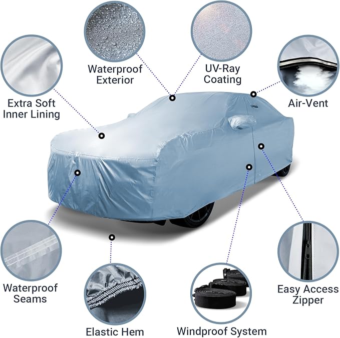 iCarCover Custom Car Cover for 2020-2025 Toyota GR Supra, Waterproof All - Image 4