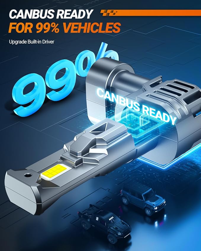 SEALIGHT 9006 Bulbs, 30000LM 6500K Fog Bulbs 1:1 Mini Size - Image 4