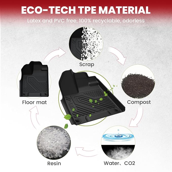 LASFIT Floor Mats for Honda Passport 2019 2020 2021 2022 2023 2024 2025 - Image 7