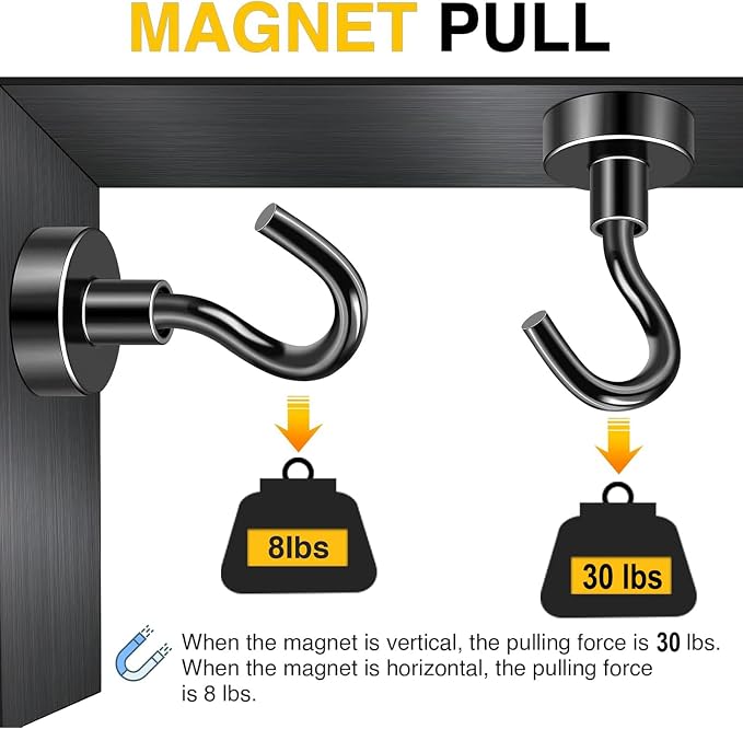 DIYMAG Magnetic Hooks, 30Lbs Facilitate Hook Neodymium Magnet Hooks - Image 6