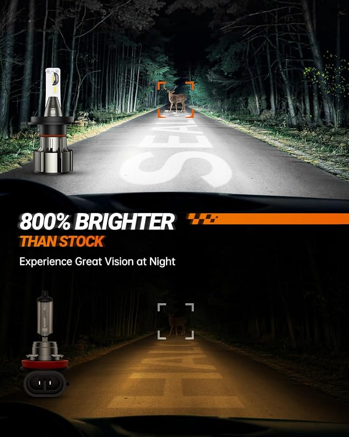 SEALIGHT H4/9003/HB2 Driving Light Bulbs, 36000LM Super Bright 9003 Dual Beam - Image 2