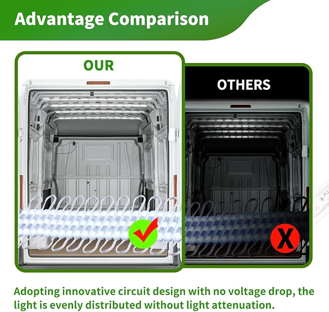 Module Ceiling Lamp for Car Truck Auto Vehicle Caravan Trailers Boat Bus RV - Image 3