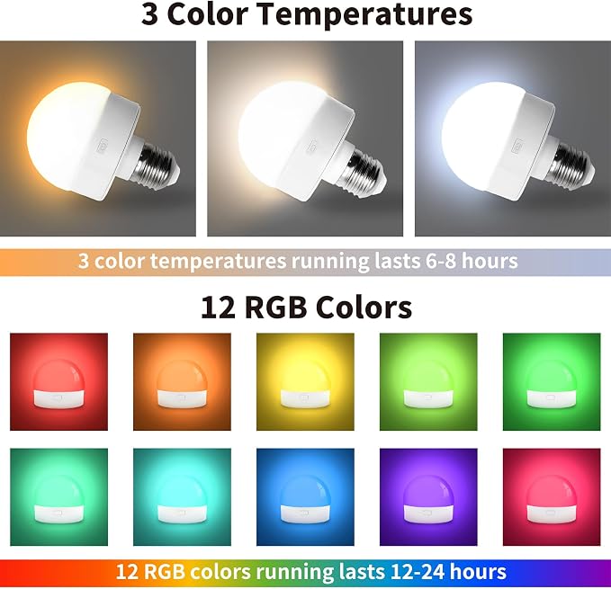HISTAR Rechargeable Light Bulbs - Image 2