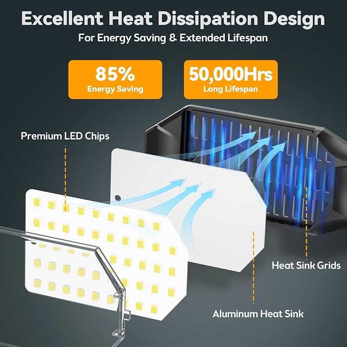 LED Garage Light Super Bright 15000LM LED Shop Ceiling Lights 6500K Garage - Image 6