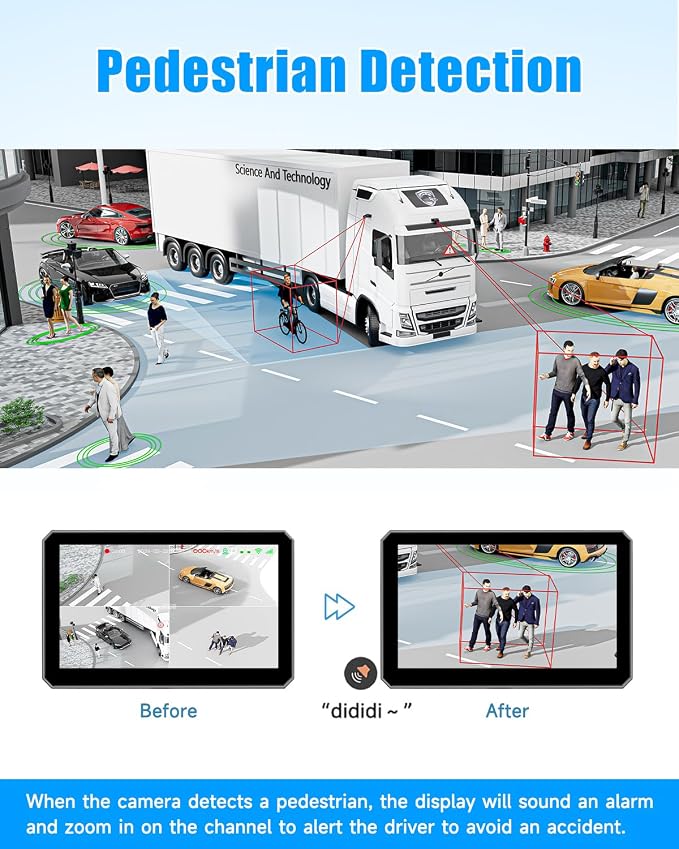 AI 4 Channel Dash Cam 1080P RV Backup Camera System - Image 2
