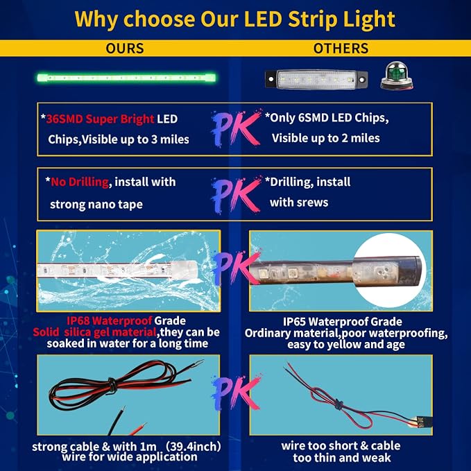Boat Led Strip Light, 12V Waterproof Marine Boat Interior Courtesy Deck - Image 3