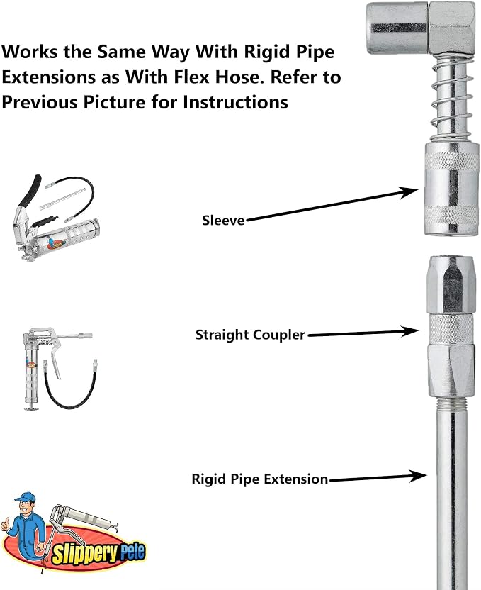 Slippery Pete 90 Degree Grease Coupler Snaps on to Grease Fittings in Tight - Image 4