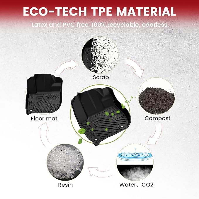 LASFIT Floor Mats for Honda HRV 2016 2017 2018 2019 2020 2021 2022, All Weather - Image 7