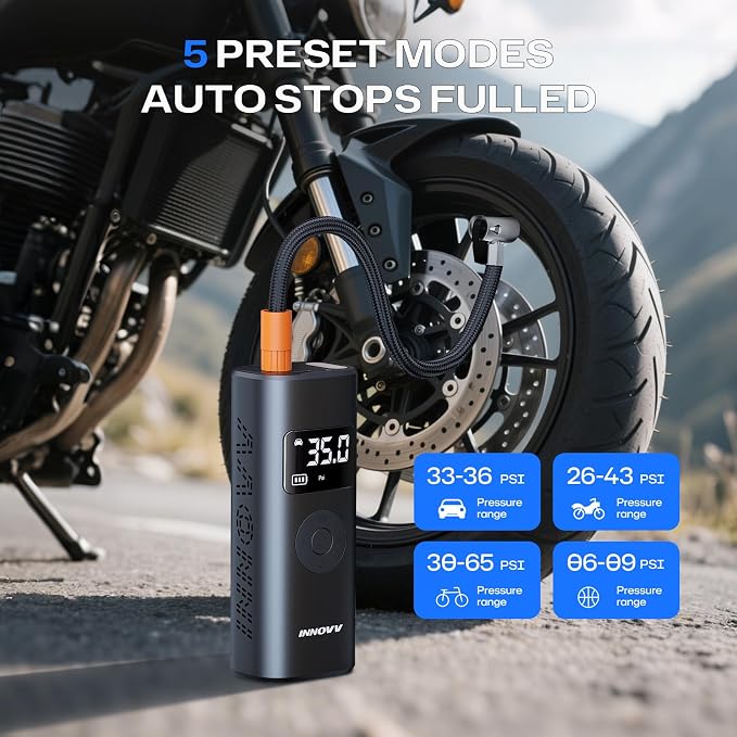 P1 Aluminum Tire Inflator Portable Air Compressor, 3X Faster 150PSI Cordless - Image 3