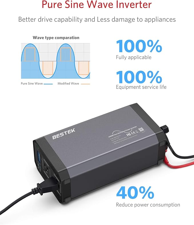 BESTEK Pure Sine Wave Power Inverter - 1000W Car Inverter DC 12V to 110V AC - - Image 7