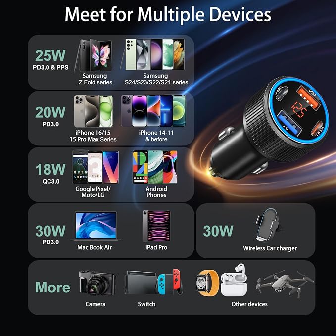 5 Pack USB C Car Charger, 4-Port 65W Car Power Adapter - Image 6