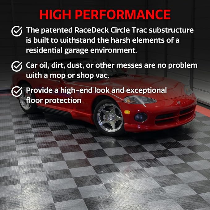 Big Floors RaceDeck CircleTrac, Interlocking Non-Slip Garage Flooring Tile - Image 3
